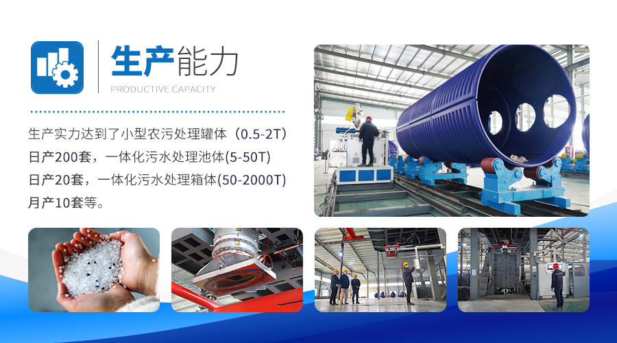 MK体育塑业生产能力